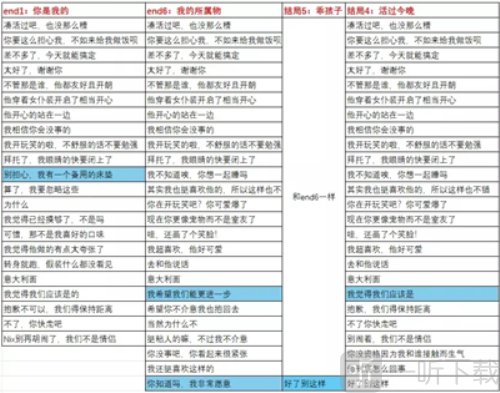 成为你的男仆