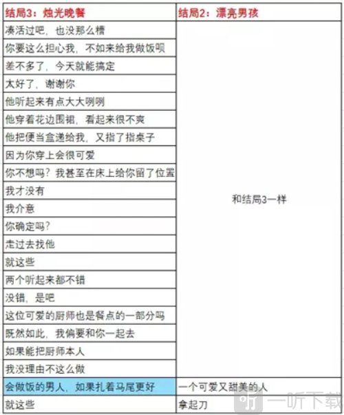 成为你的男仆