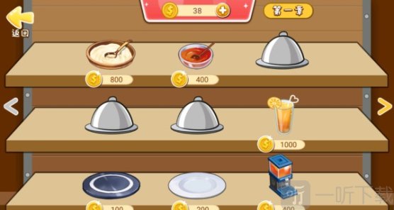 美食派对