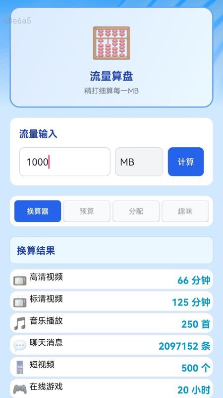 安心省流量