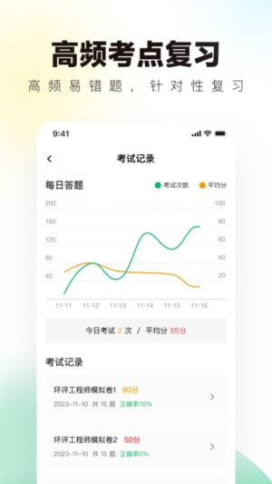 环评工程师真题库