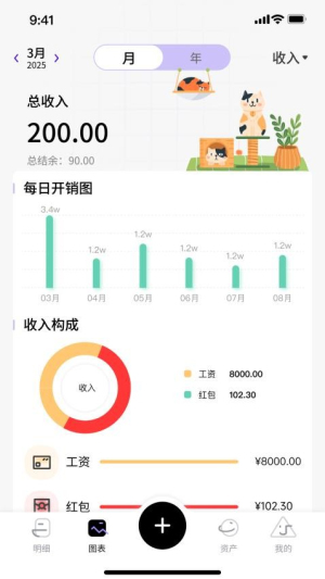 花喵记账