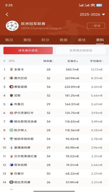 看球杯