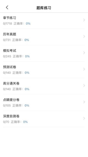 医师类资格证考试宝典
