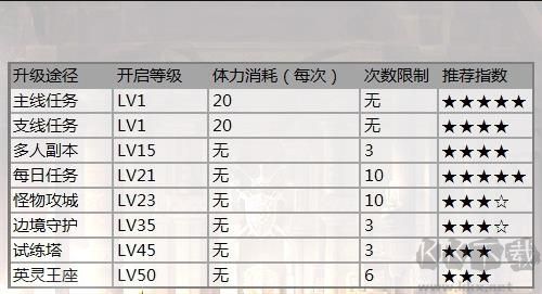 王者战魂