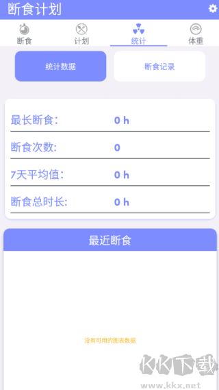 断食计划
