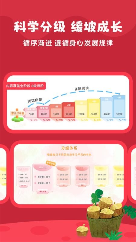 好爸爸分级阅读