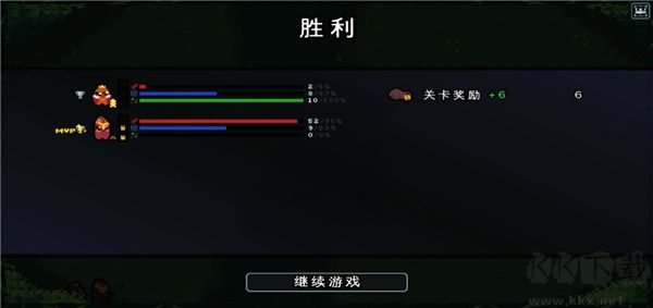 吾王保卫战(King)