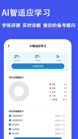 职考练题狗