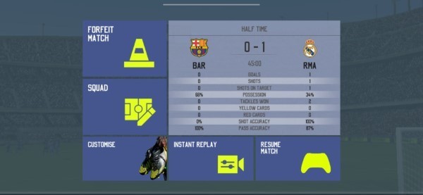 fifa22