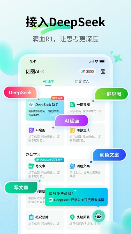 万兴脑图