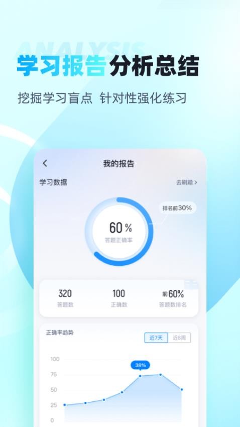 助听器验配师考试聚题库