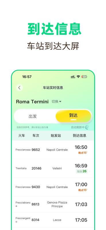 意大利铁路