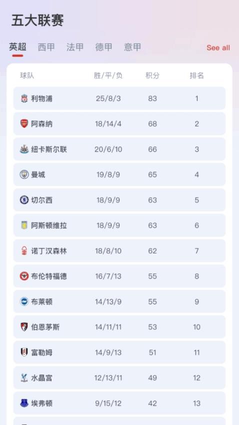 懂球宝
