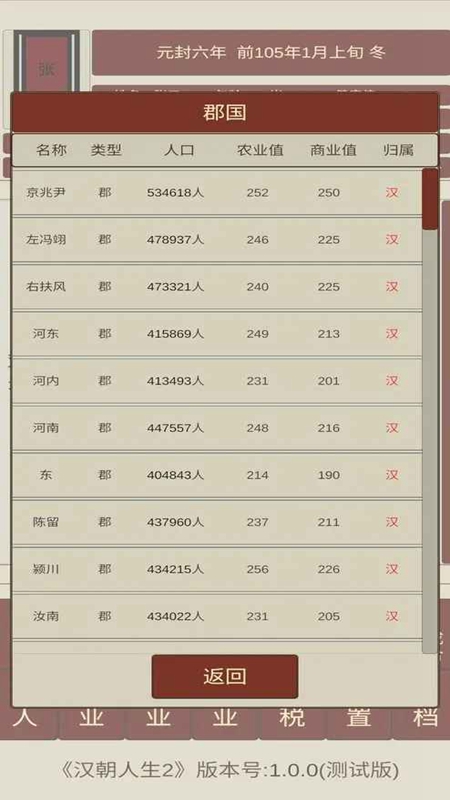 汉朝人生2金钱