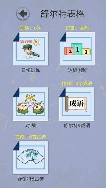 舒尔特表格软件