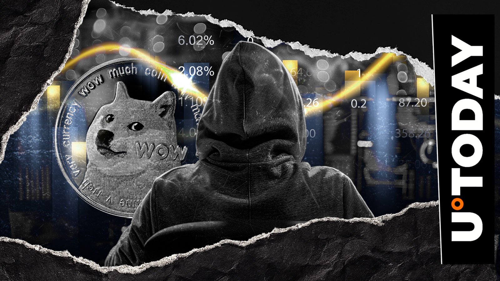 狗狗币创始人发表搞笑加密货币裁决，比特币多头损失3.63亿美元