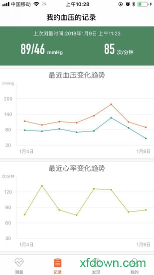 爱家康bp3血压计
