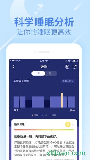 乐心智能手环