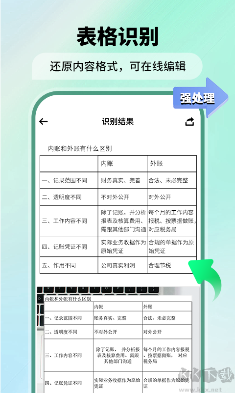 FScanner扫描仪