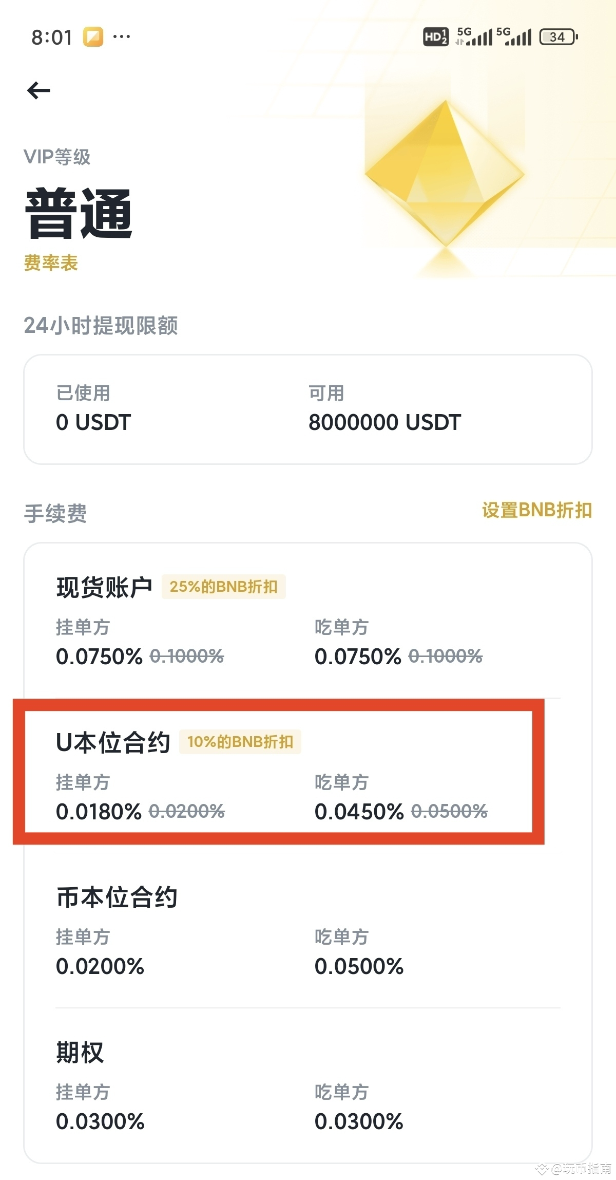 币安合约手续费解析：开单止盈止损收费规则及省钱技巧