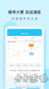 自考万题库