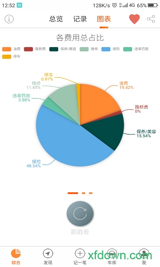 麒麟油耗