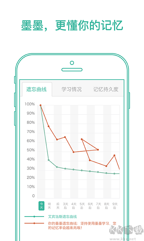 墨墨背单词（Maimemo）