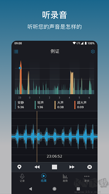 鼾声分析器