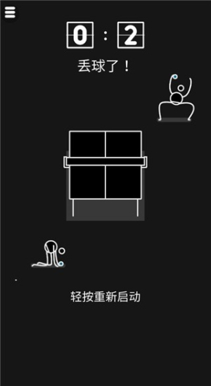 我是乒乓之王
