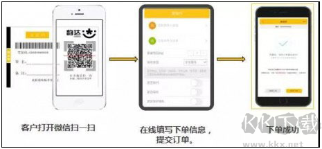 快递员揽派