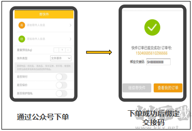 快递员揽派
