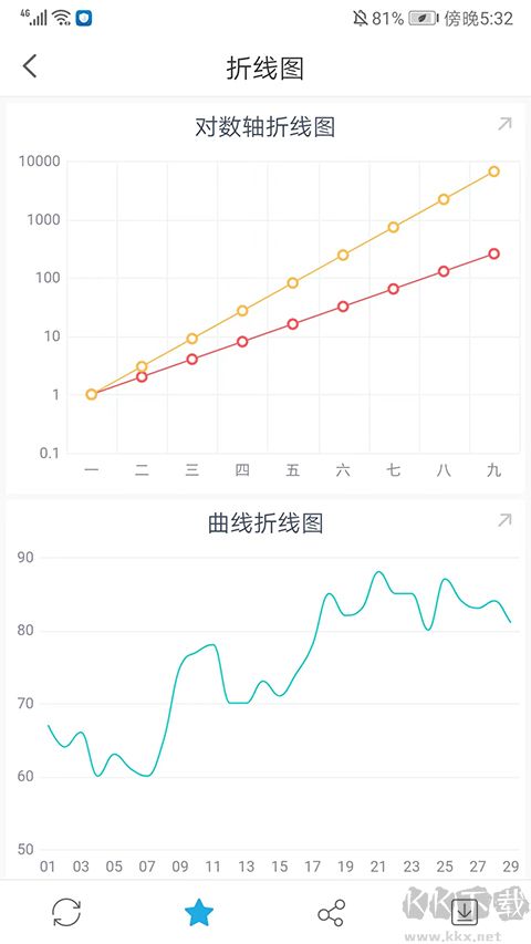 数据分析