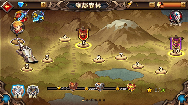 战神觉醒