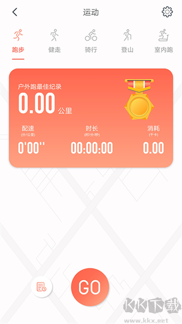 RDFit