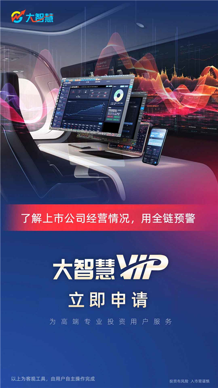 大智慧365股票软件