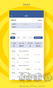 砼行驾驶员
