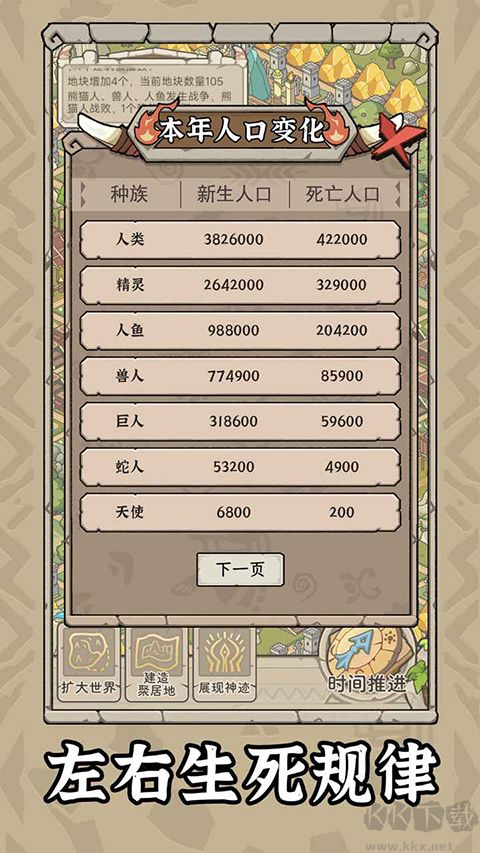 世界起源
