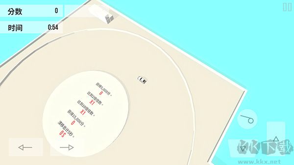 绝对漂移
