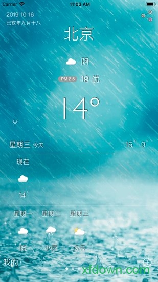 预知天气