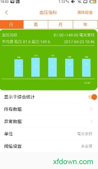 孝信通监护人