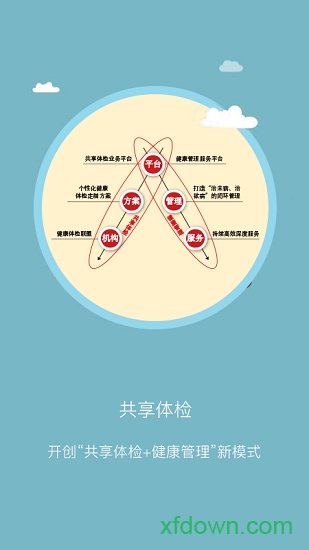 耕雨健康管家app下载