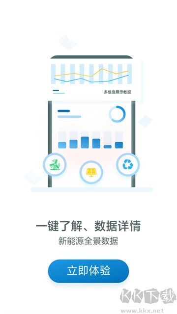 新能源云
