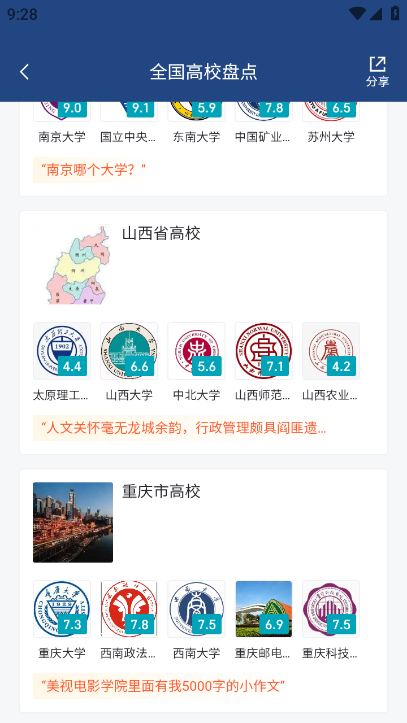 虎扑高校评分