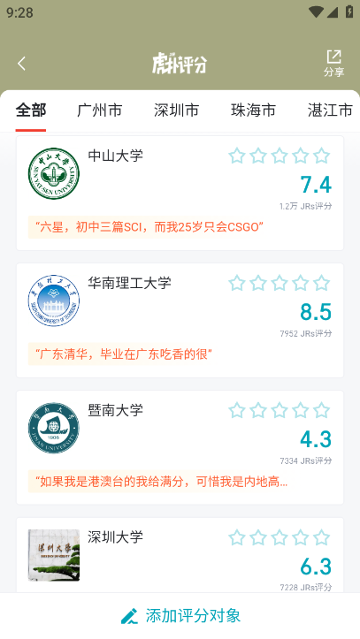 虎扑高校评分
