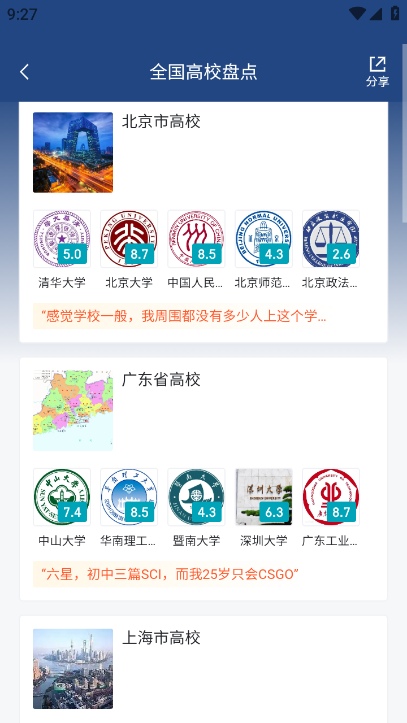 虎扑高校评分