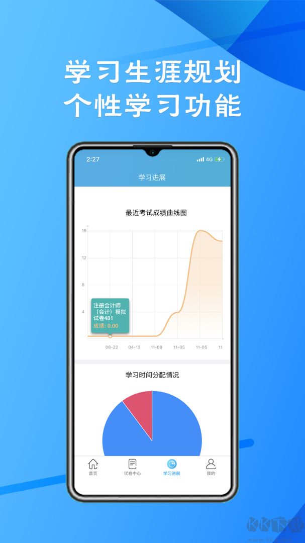 考试库
