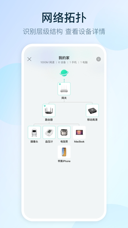 移动爱家(和家亲监控