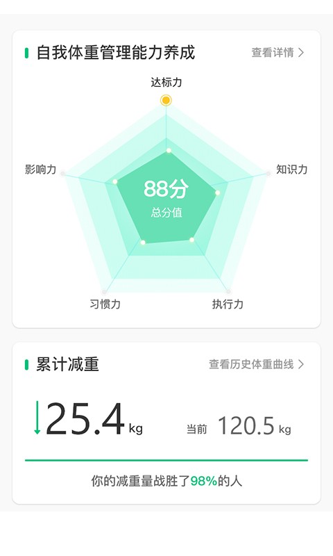 轻匀健康