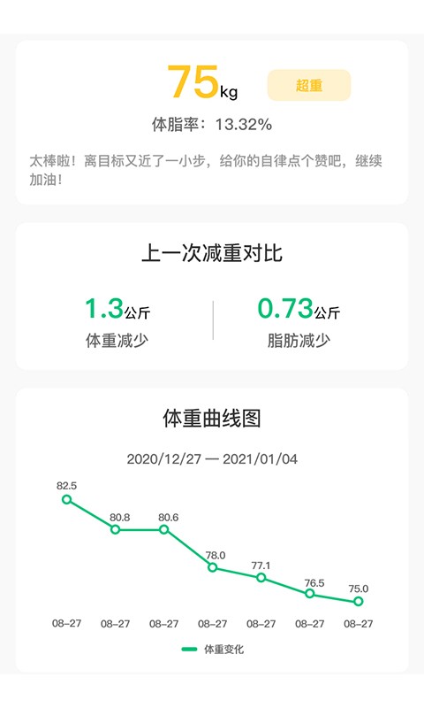 轻匀健康